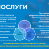 Як і де отримати соціально-медичні послуги розповідали в ефірі телеканалу менеджери Карітасу